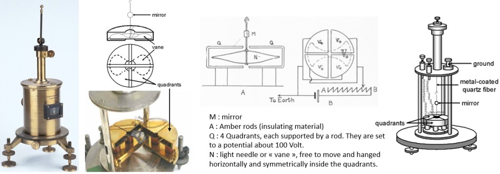 electrometer2