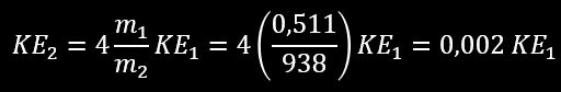 energy collision electrn proton