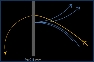 backscattering of electron0