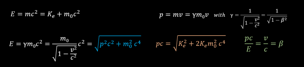 relativisV2