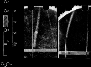 Street and Stevenson Evidence of Mesotron 1937