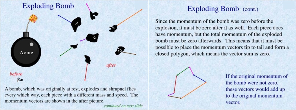 momentum3